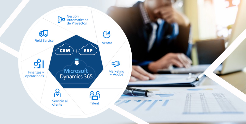 Porque la transformación digital ahora avanza con Microsoft Dynamics 365 – La mejor ruta hacia el poder de la nube